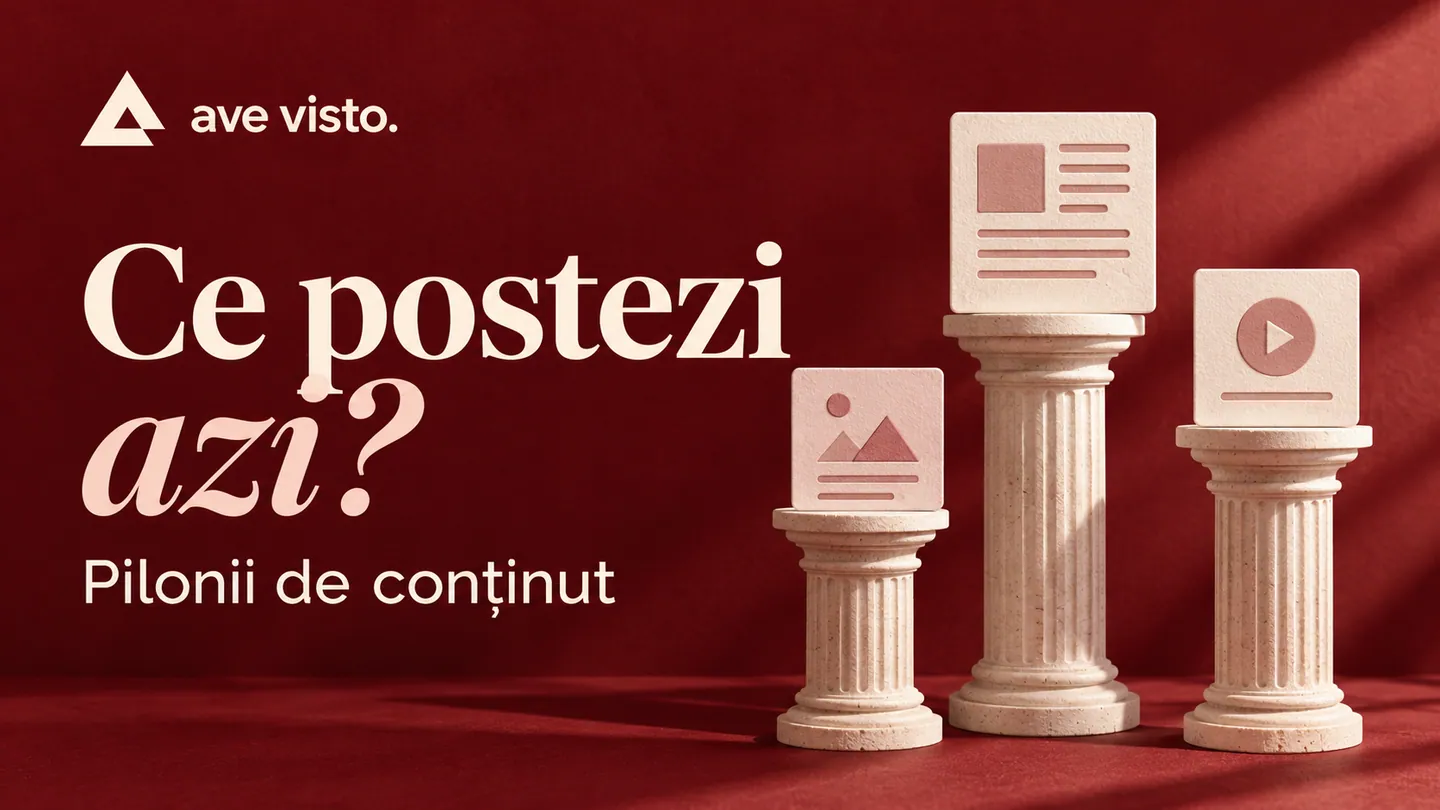 Ce postezi azi? — trei coloane și carduri care ilustrează pilonii de conținut, cu identitatea Ave Visto.